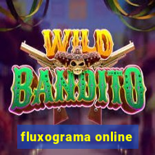 fluxograma online